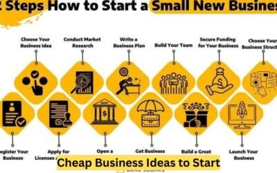 Cheap Business Ideas to Start