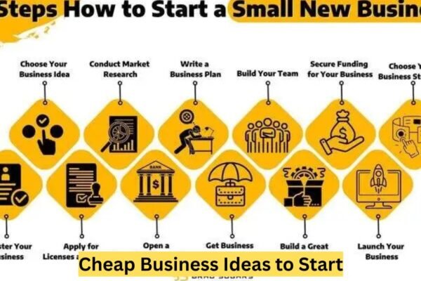 Cheap Business Ideas to Start